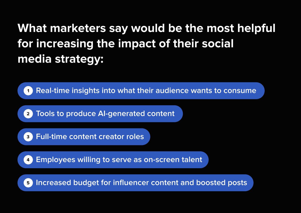 Що хочуть бачити в соцмережах люди і що роблять маркетологи — звіт Sprout Social 2026