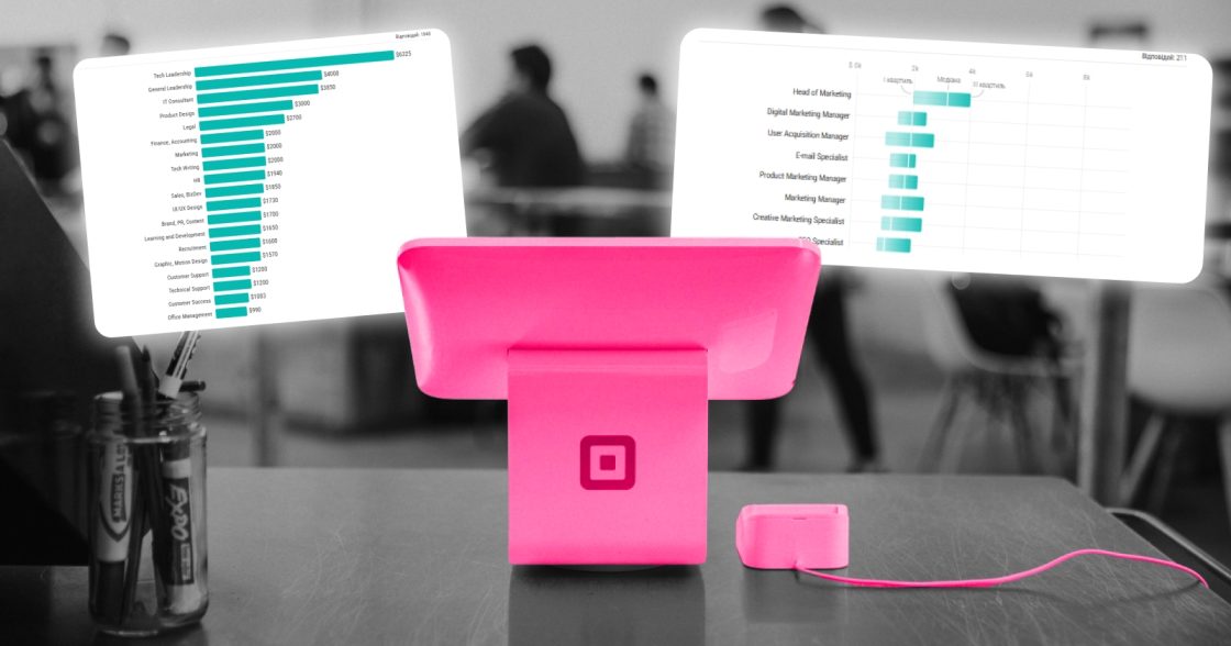 Маркетологи заробляють 2000$ в українському IT — звіт DOU