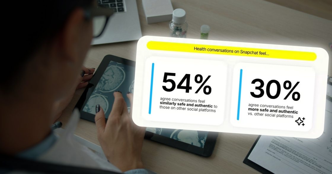 58% користувачів шукають медичну інформацію в соцмережах — Snapchat