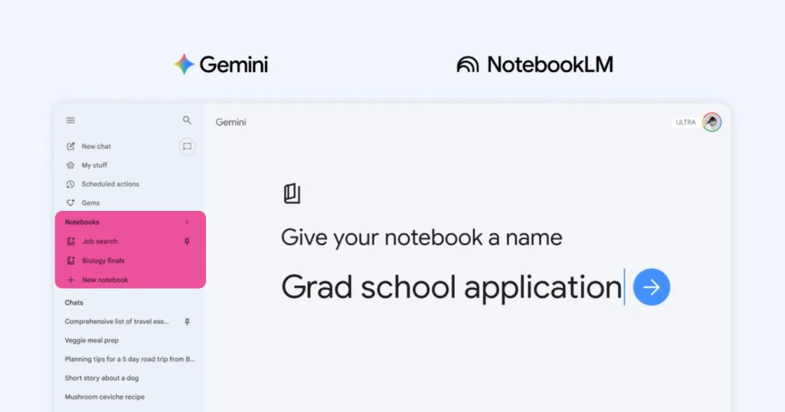Google додала в Gemini функцію notebooks для збереження файлів і чатів у одному просторі