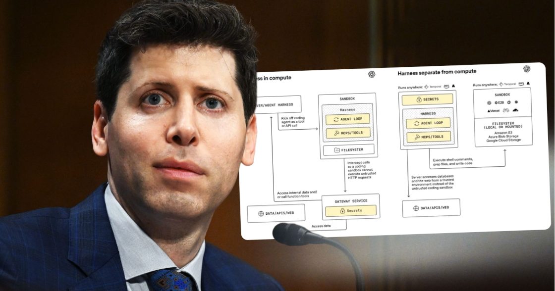 OpenAI оновила Agents SDK для створення безпечніших і складніших ШІ-агентів