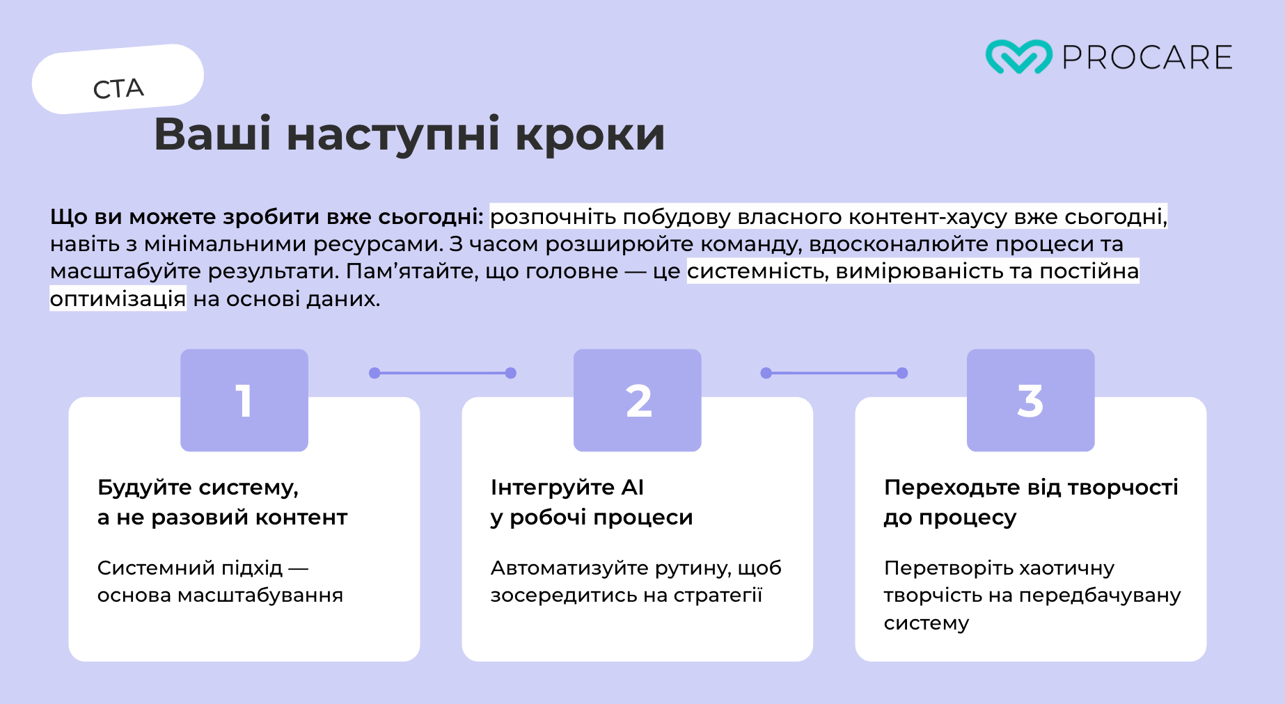 300+ млн переглядів на місяць з органіки: як ProCare побудувала перший в Україні контент-хаус