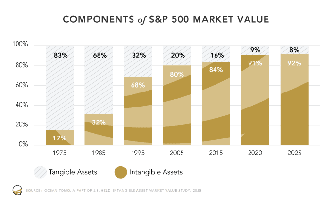 Чи варто робити власника обличчям бізнесу — ризики та переваги такого підходу