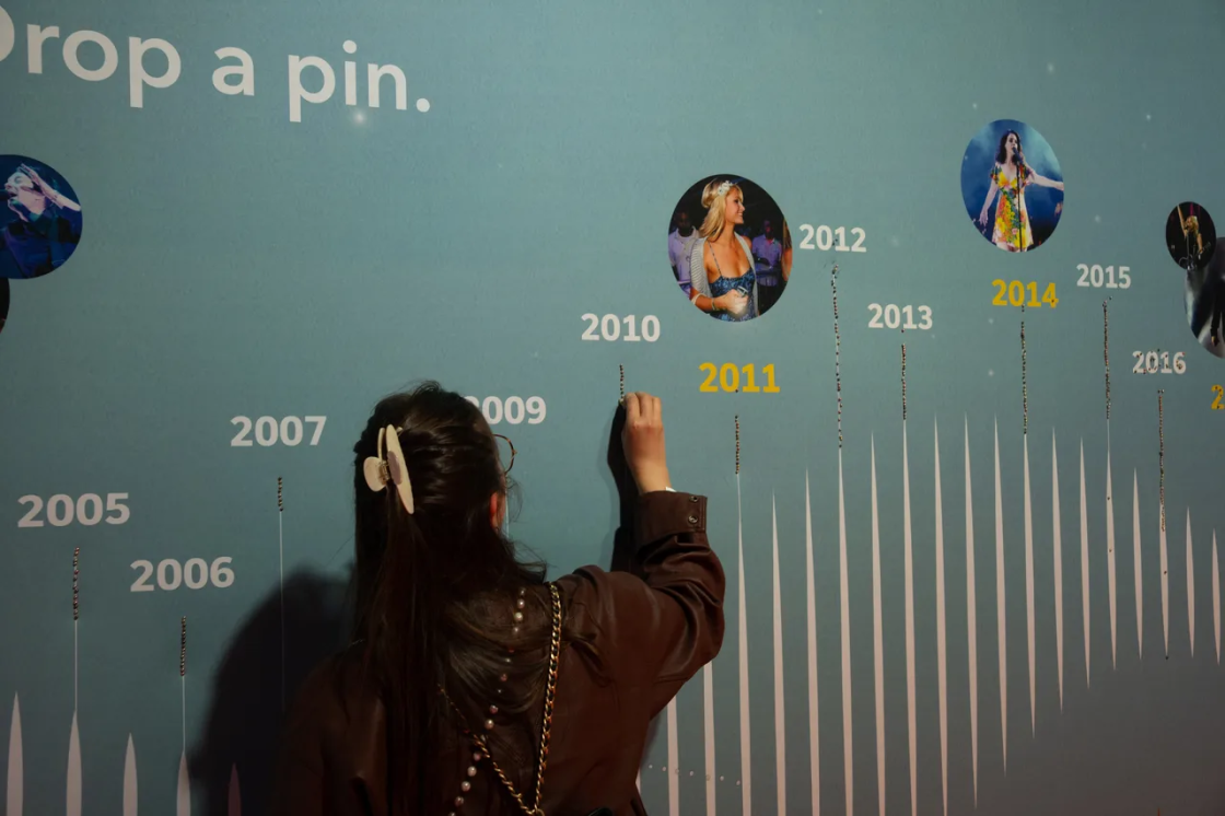 Коачелла 2026 очима маркетолога: попапи та найкращі активності, які робили бренди