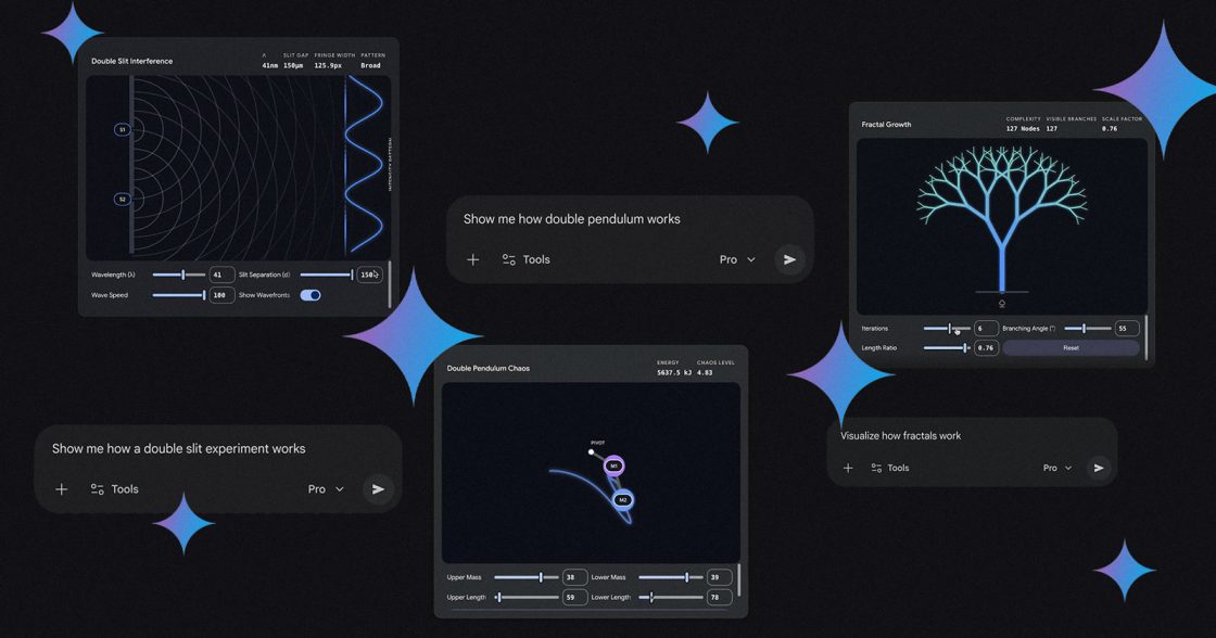 Google додала в Gemini 3D-моделі та інтерактивні симуляції