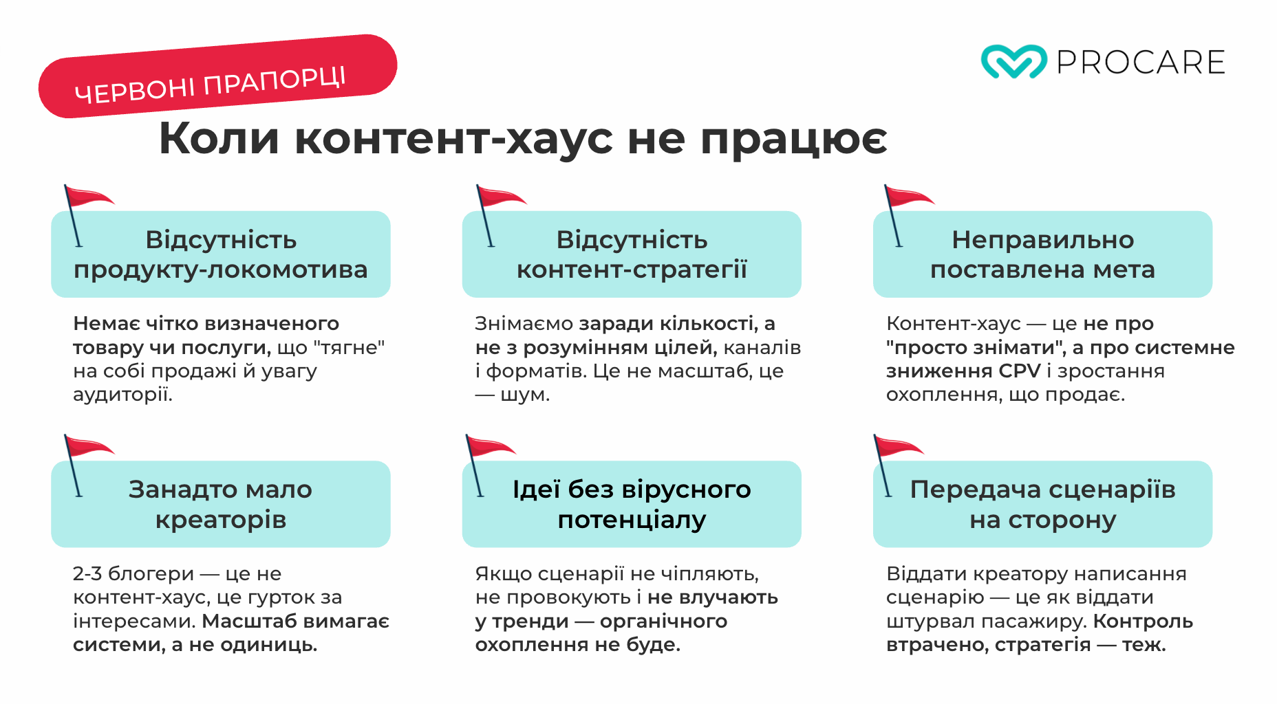 300+ млн переглядів на місяць з органіки: як ProCare побудувала перший в Україні контент-хаус