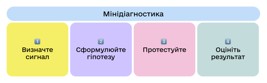 Фото: Основа комунікацій для НУО: позиціювання, меседжі, тон голосу й аудиторії