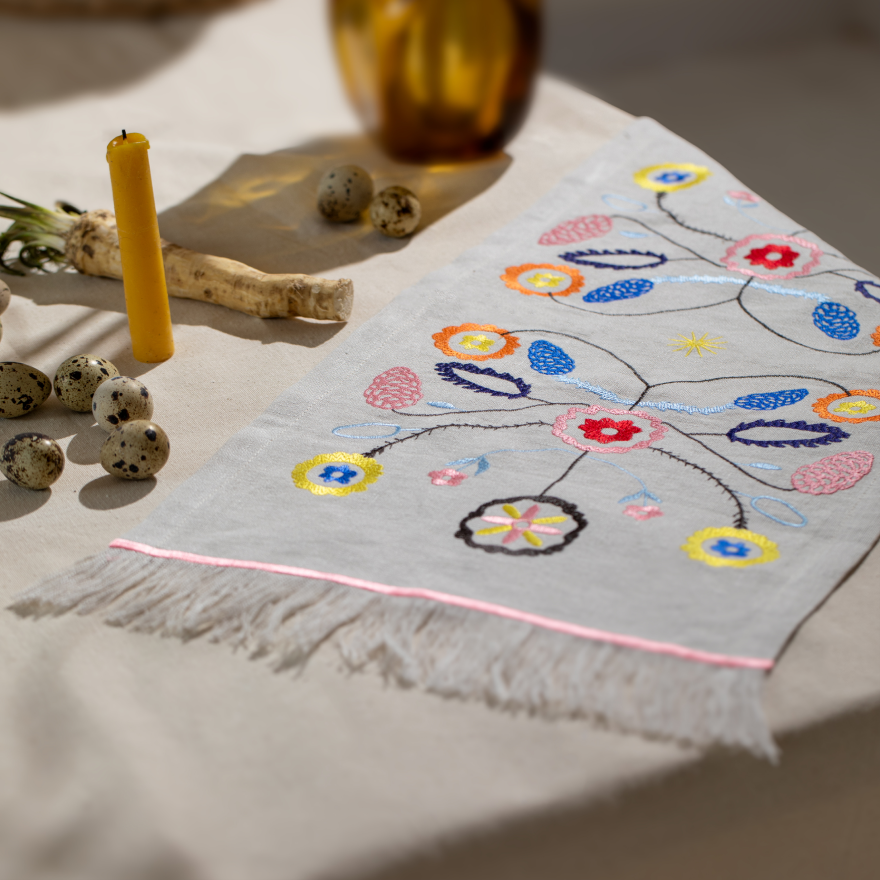 Фото: Не просто паска: як українські бренди перетворили Великдень на маркетингові ідеї