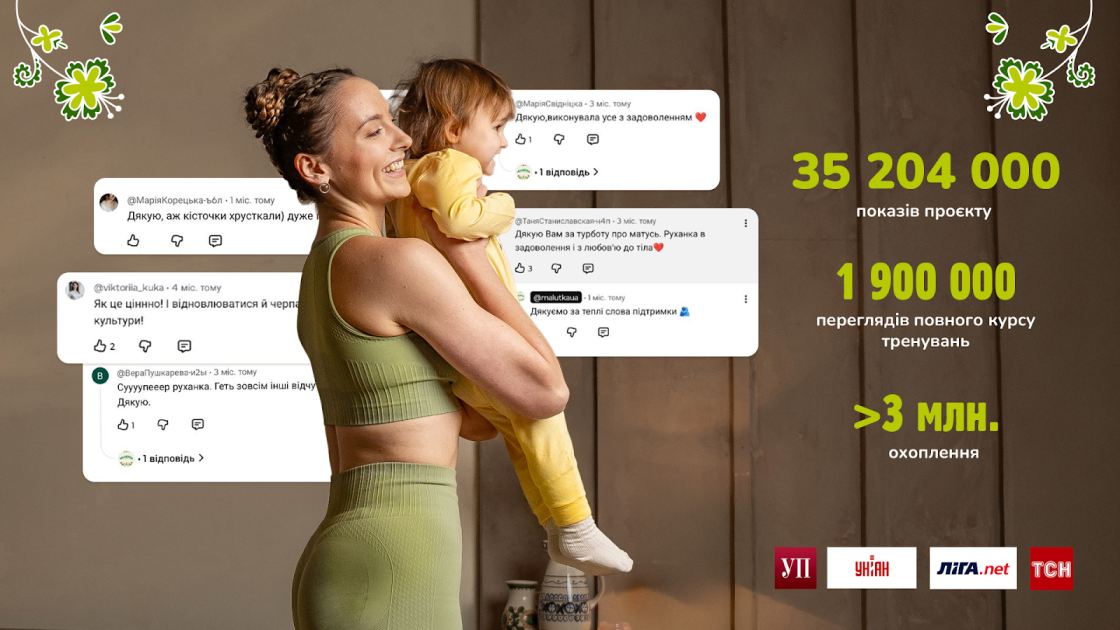 Фото: Як MOKO Digital просували руханку для мам від «Малютки» — кейс про диджитал-кампанію на підтримку проєкту