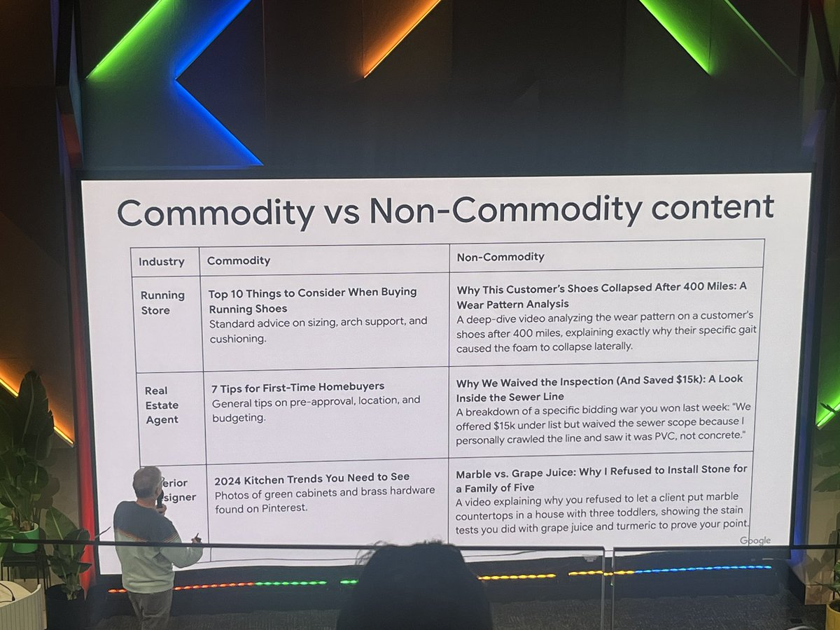 Контент, який раніше приносив трафік, тепер не працює — у Google пояснили чому