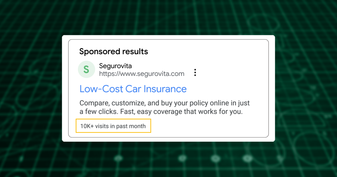 Google Ads додав Site Visits Assets — новий автоматичний елемент із показником відвідувань сайту