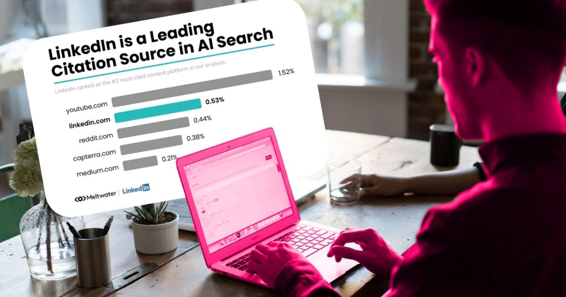 LinkedIn увійшов у топ джерел для AI-чатботів у B2B-запитах — дослідження Meltwater