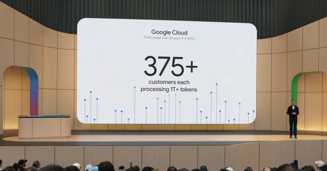 Контекст та масштаби AI-екосистеми Google