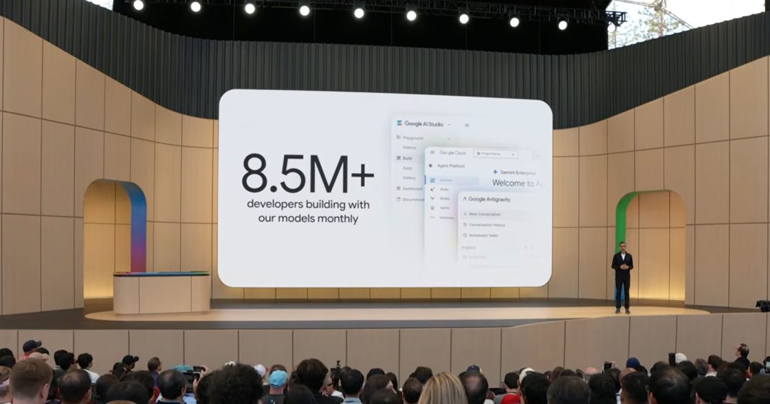 Контекст та масштаби AI-екосистеми Google