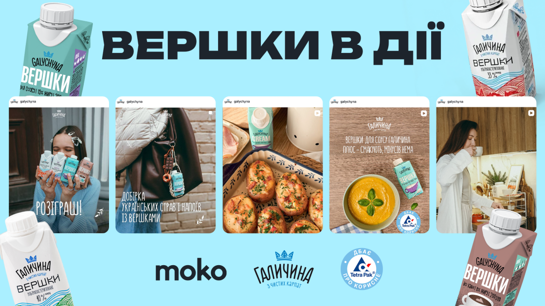 Фото: Як MOKO Digital просували вершки Galychyna — кейс про рекламну кампанію з ідеєю «плюс до смаку»