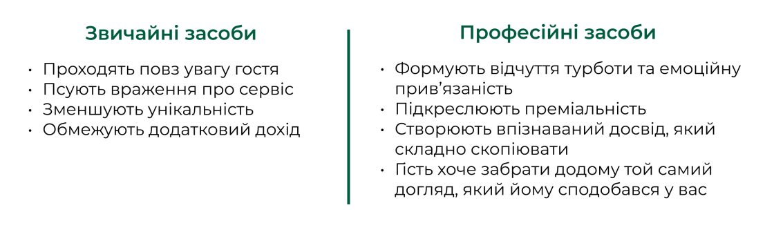 Фото: Як якісна косметика в HoReCa та Wellness перетворює випадкового гостя на адвоката бренду