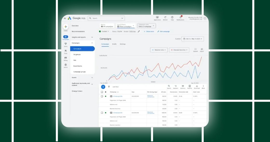 Google оновила відеорекламу в YouTube і Google Ads: нові метрики для Shorts і пошуку бренду