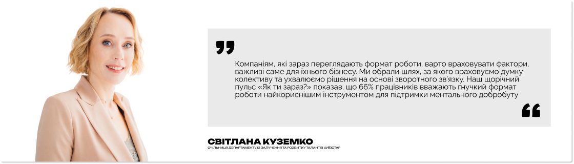 Фото: Офіс чи віддаленка: як українські компанії переосмислюють формат роботи
