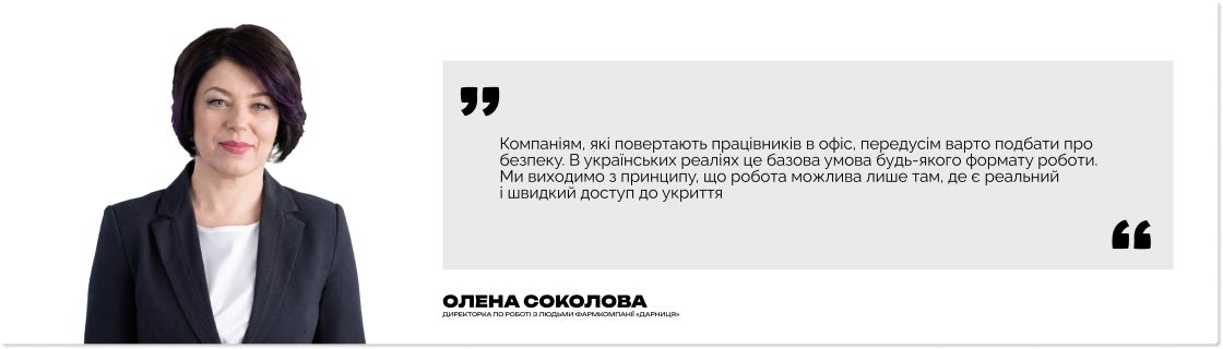 Фото: Офіс чи віддаленка: як українські компанії переосмислюють формат роботи