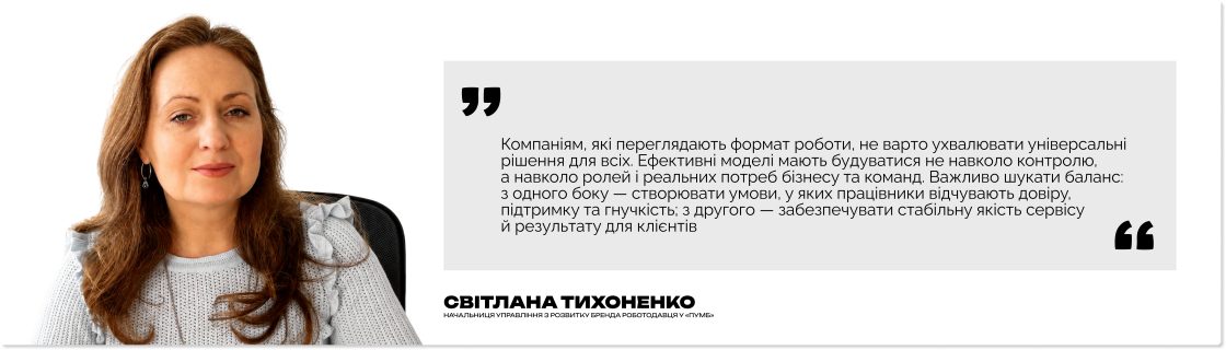 Фото: Офіс чи віддаленка: як українські компанії переосмислюють формат роботи
