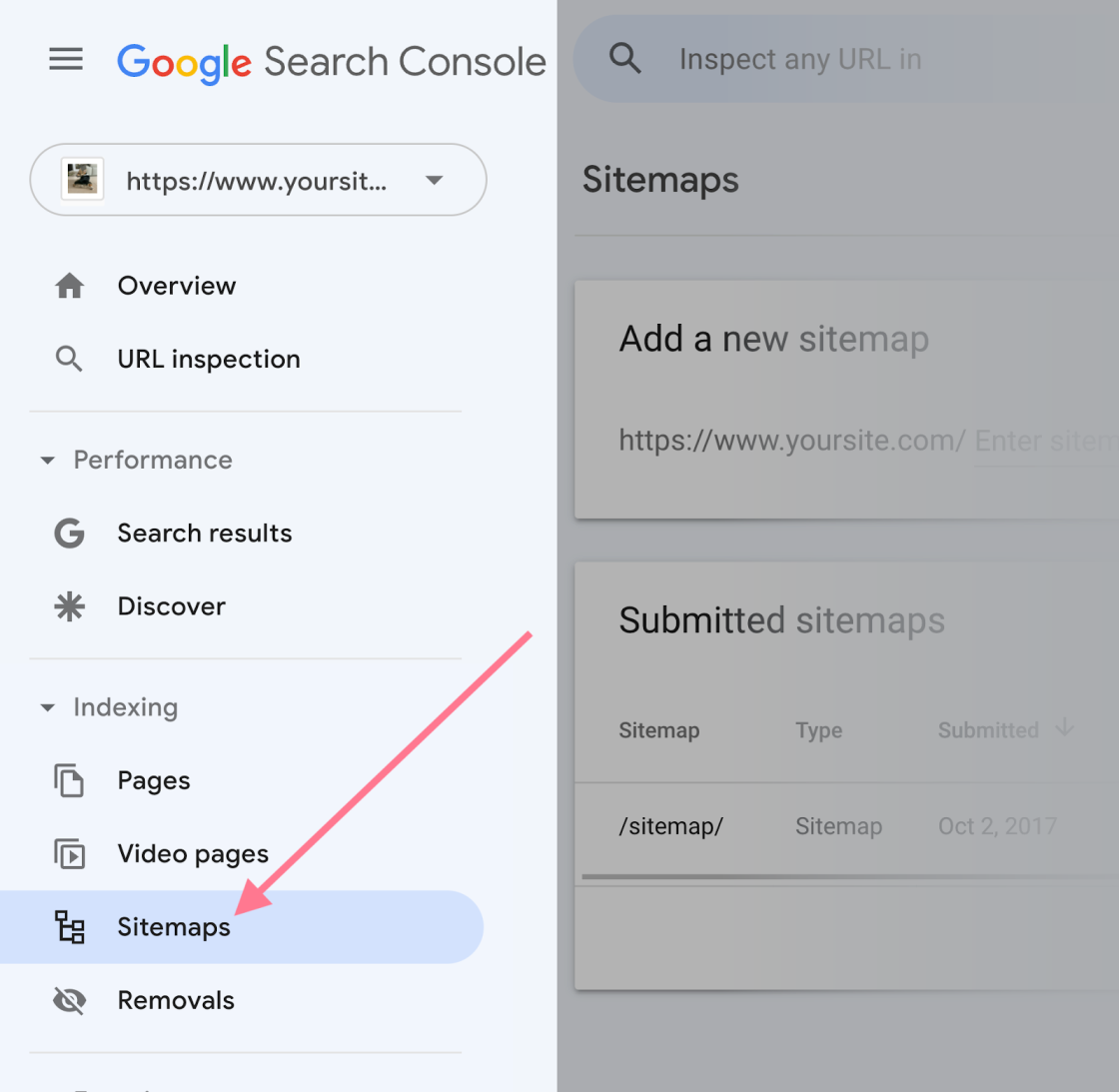Фото: Як працювати з основними звітами Google Search Console у 2026 році — інструкція Semrush