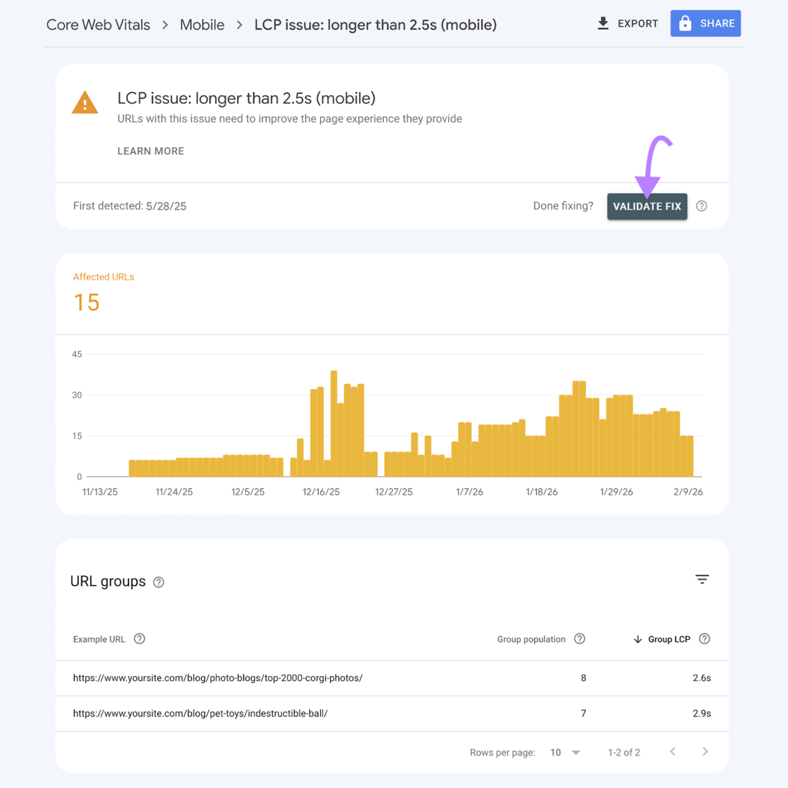 Фото: Як працювати з основними звітами Google Search Console у 2026 році — інструкція Semrush