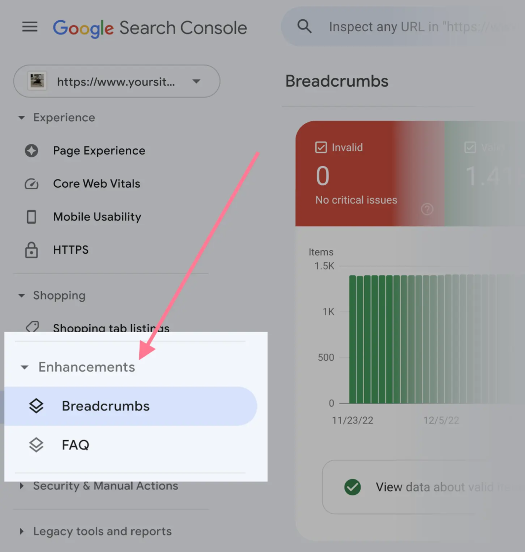 Фото: Як працювати з основними звітами Google Search Console у 2026 році — інструкція Semrush