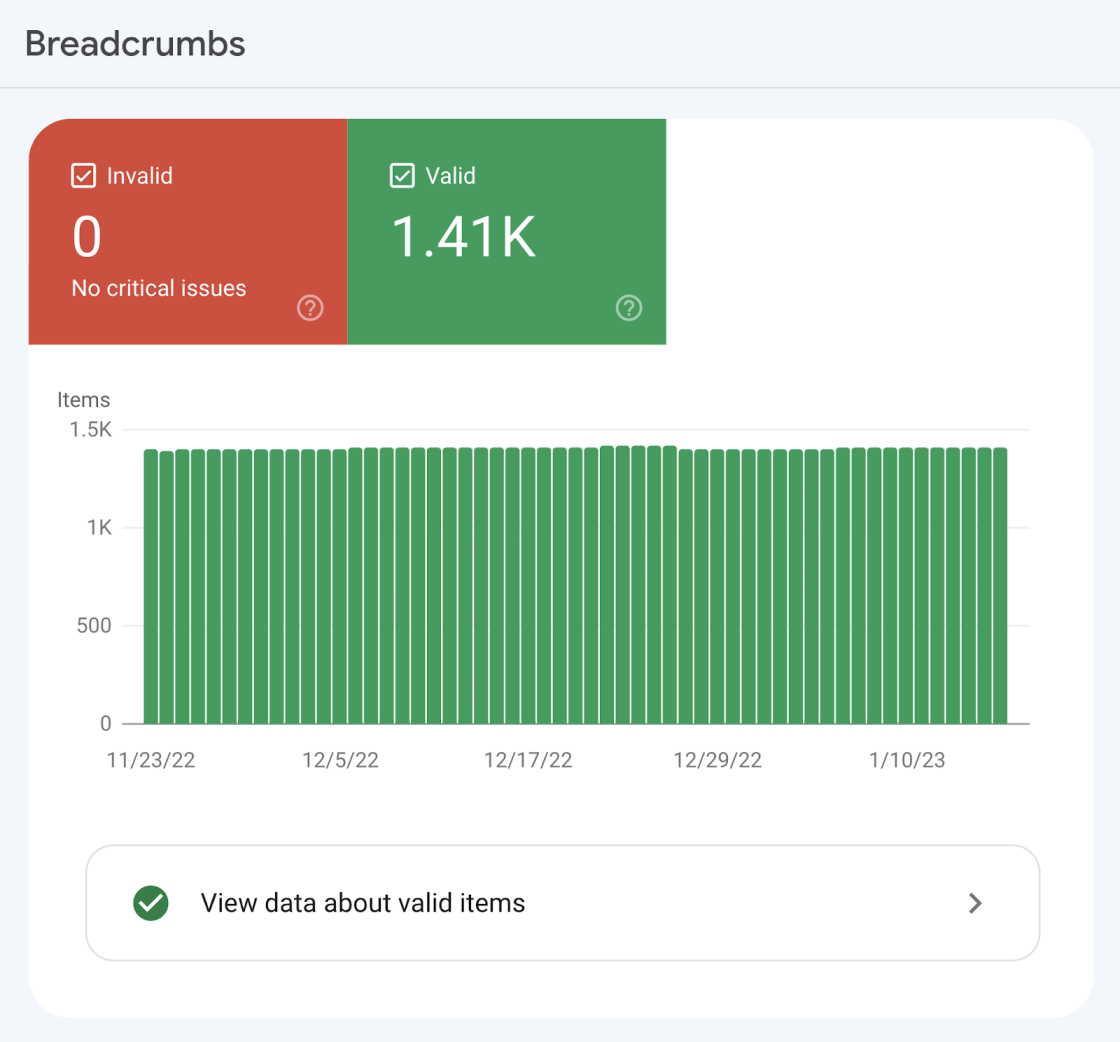 Фото: Як працювати з основними звітами Google Search Console у 2026 році — інструкція Semrush