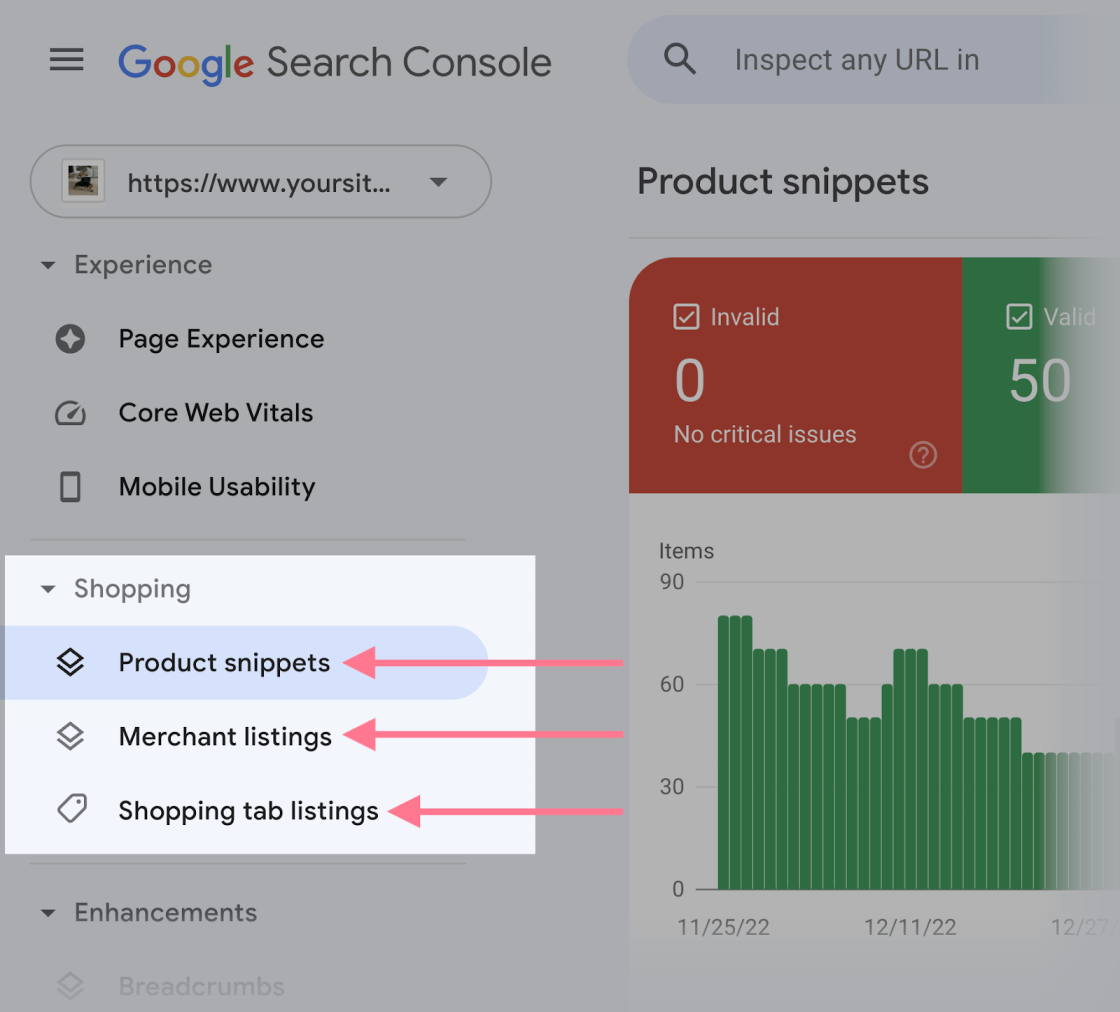 Фото: Як працювати з основними звітами Google Search Console у 2026 році — інструкція Semrush
