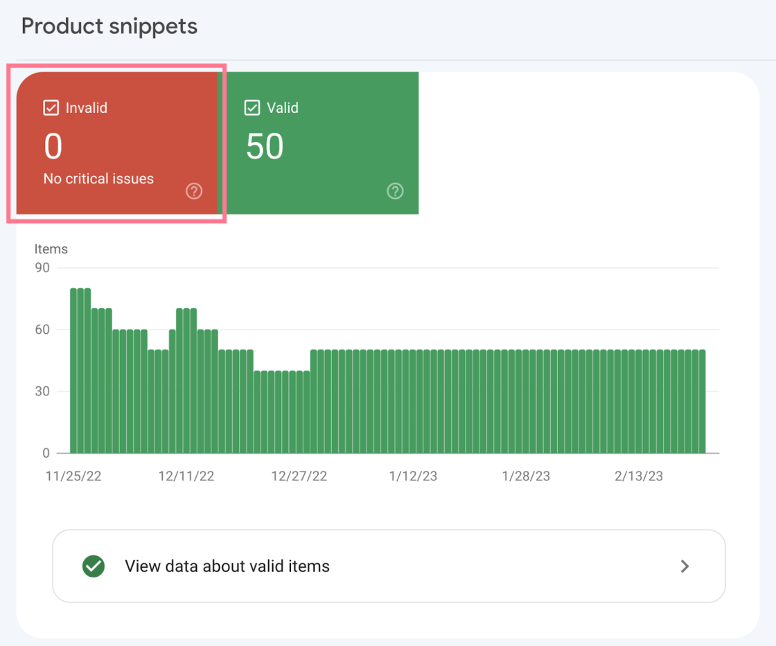 Фото: Як працювати з основними звітами Google Search Console у 2026 році — інструкція Semrush