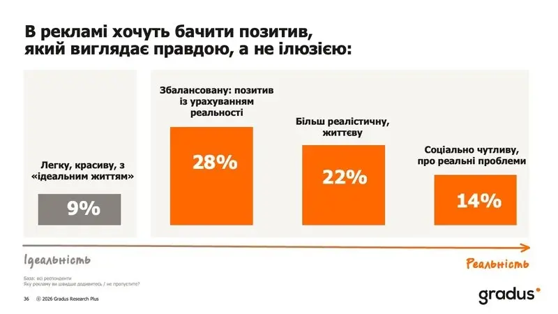 Що врахувати бізнесу для роботи у сезоні Back to School 2026