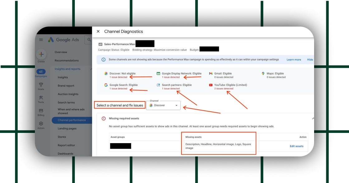 Google Ads додала Channel Diagnostics у Performance Max для пошуку проблем із креативами