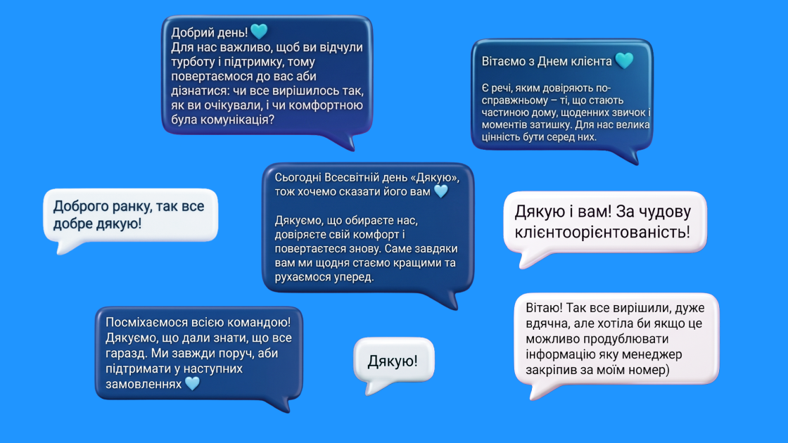 Фото: Як MOKO Digital побудували систему комунікації для My Water Shop — кейс про клієнтський сервіс у соцмережах