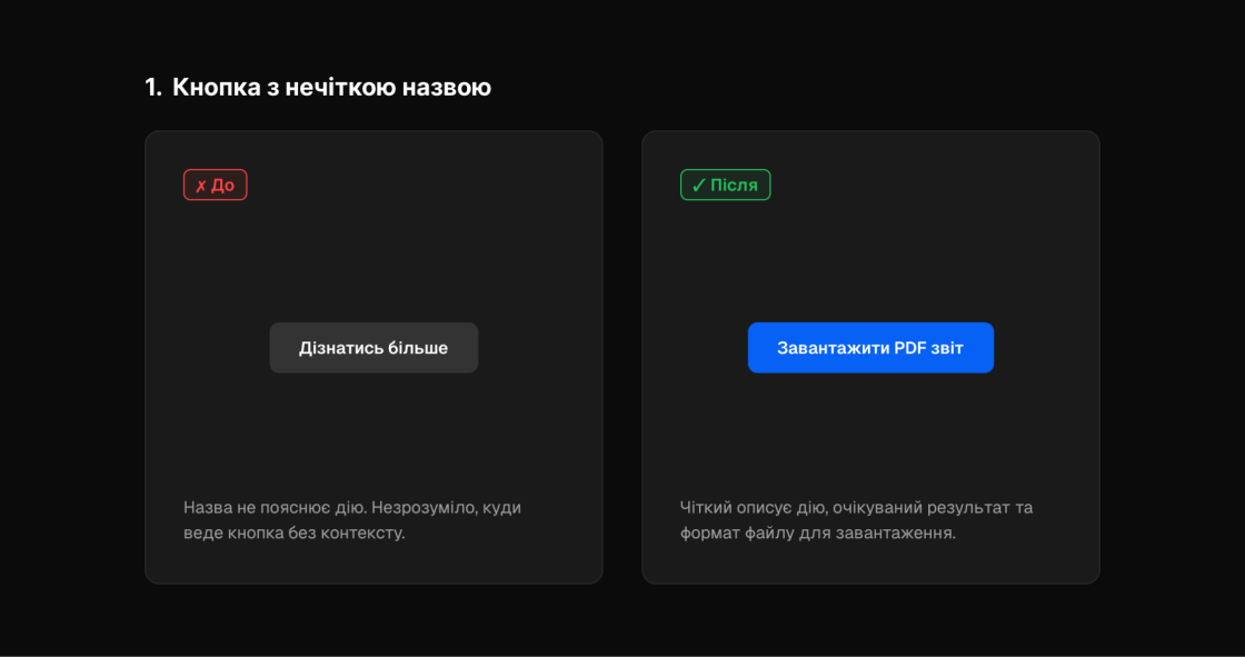 Порівняння кнопок: нечітка «Дізнатись більше» проти чіткої «Завантажити PDF звіт».
