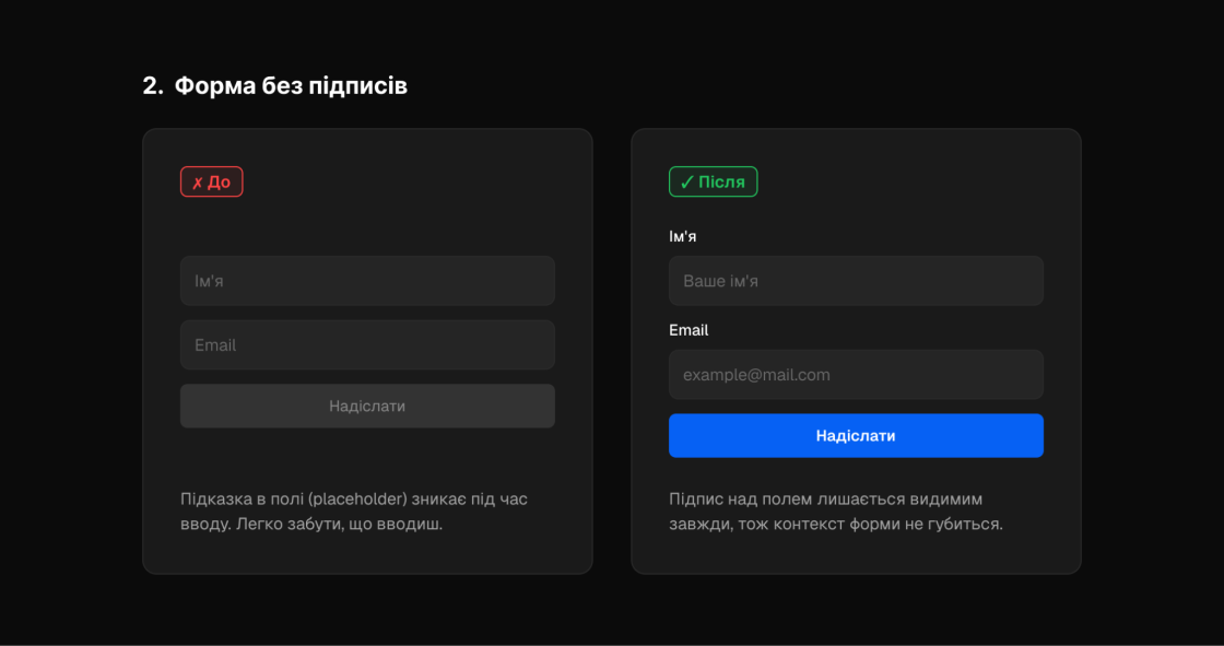 Порівняння форм: плейсхолдери, що зникають при вводі, проти постійних підписів над полями.
