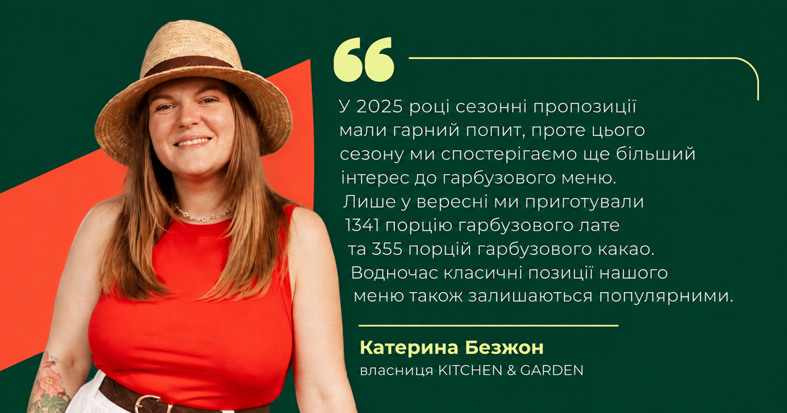 Фото: Сезон Pumpkin Latte: як заклади харчування монетизують осінній тренд
