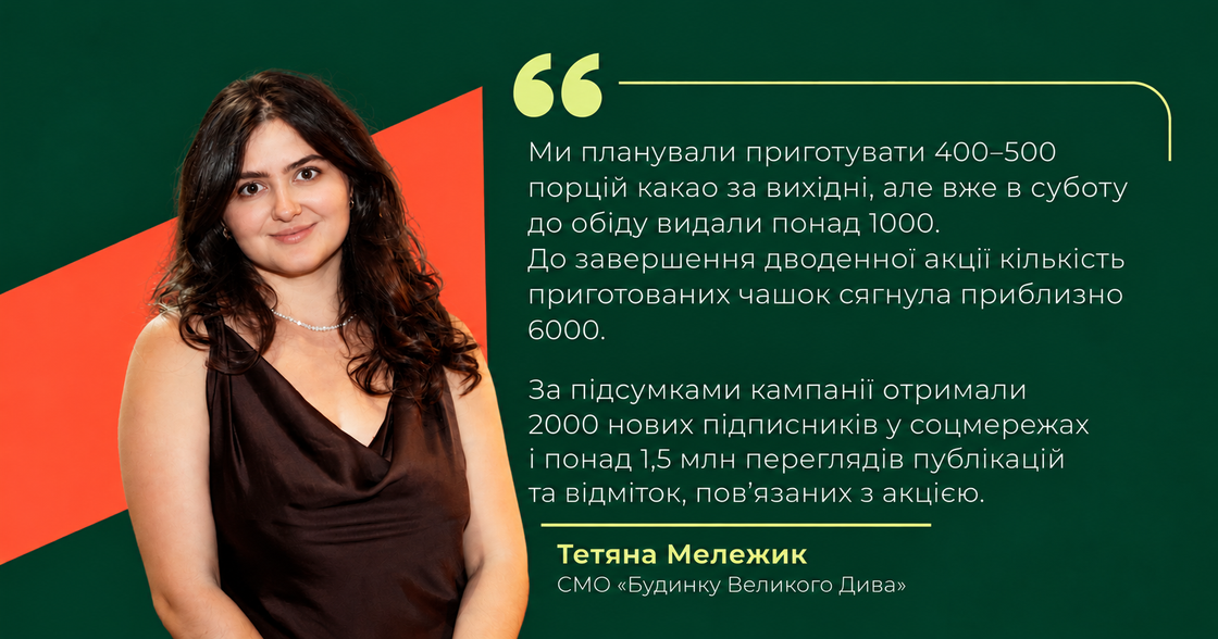 Фото: Сезон Pumpkin Latte: як заклади харчування монетизують осінній тренд