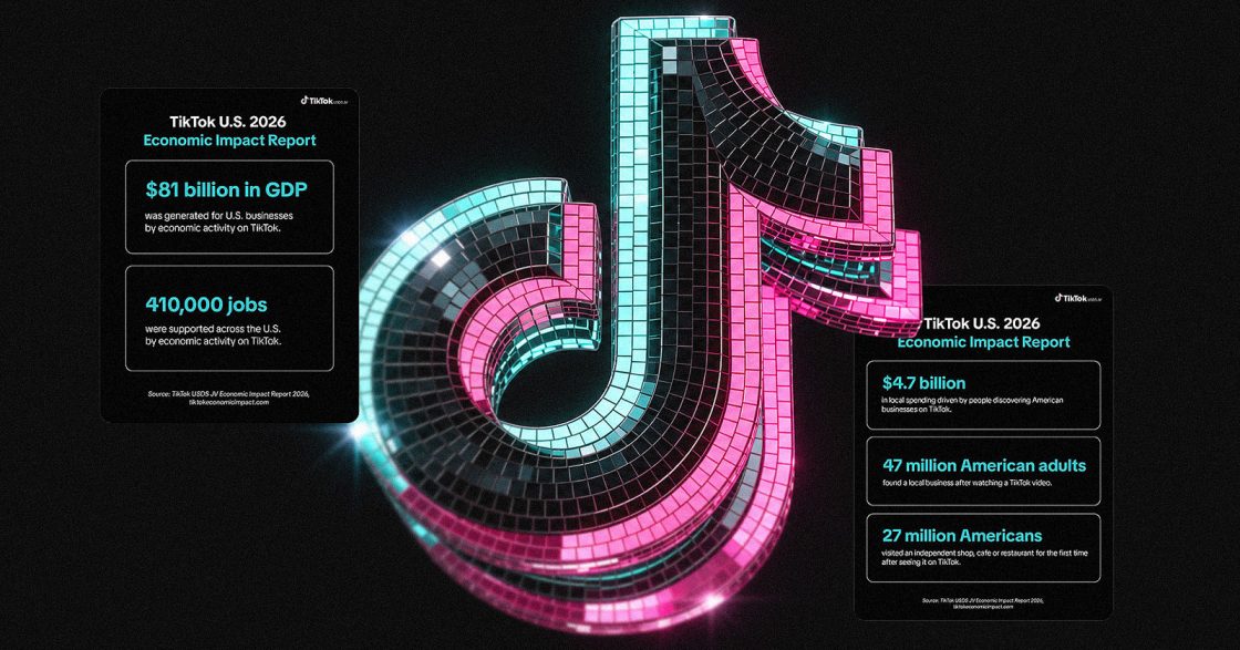 TikTok оцінила свій вплив на економіку США у $81 млрд